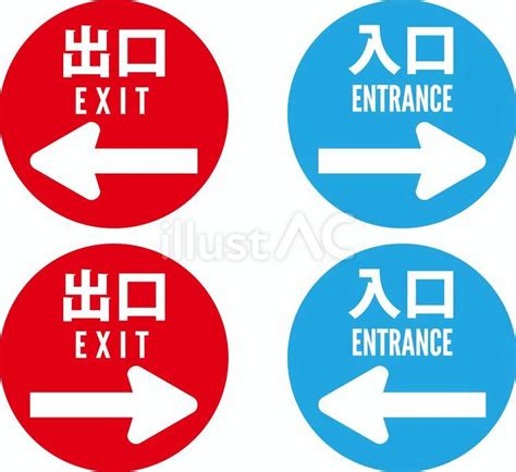 入口出口|way in/ way out 可以表示入口/出口吗？